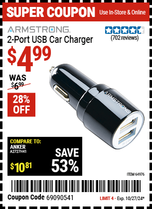 Harbor Freight Coupons, HF Coupons, 20% off - Two Port Usb Car Adapter