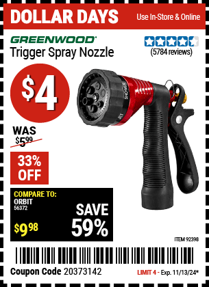 Harbor Freight Coupons, HF Coupons, 20% off - Trigger Spray Nozzle