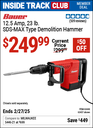 Harbor Freight Coupons, HF Coupons, 20% off - 12.5 Amp Sds Max. Type Pro Demolition Hammer Kit