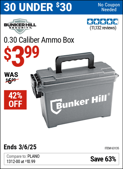 Harbor Freight Coupons, HF Coupons, 20% off - Ammo Box