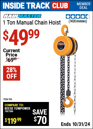 Harbor Freight Coupons, HF Coupons, 20% off - HAUL-MASTER 1 Ton Manual Chain Hoist for $49.99