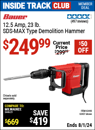 Harbor Freight Coupons, HF Coupons, 20% off - 12.5 Amp Sds Max. Type Pro Demolition Hammer Kit
