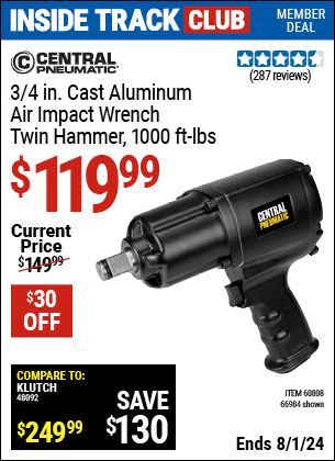 Harbor Freight Coupons, HF Coupons, 20% off - 3/4