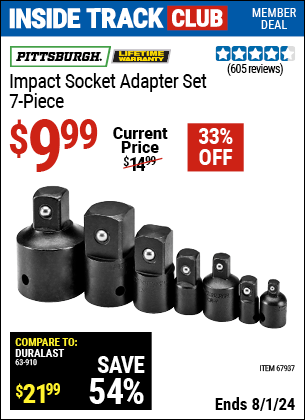 Harbor Freight Coupons, HF Coupons, 20% off - PITTSBURGH Impact Socket Adapter Set 