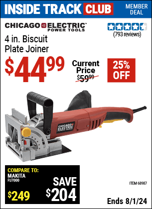 Harbor Freight Coupons, HF Coupons, 20% off - 4
