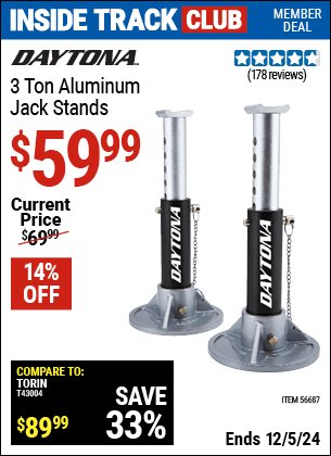 Harbor Freight Coupons, HF Coupons, 20% off - Buy Any 3T or 4T Steel DAYTONA Jack, Get One Pair of 3T DAYTONA Steel Jack Stands FREE!