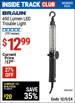 Harbor Freight Coupons, HF Coupons, 20% off - 450 Lumens Led Trouble Light