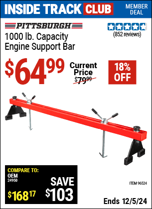 Harbor Freight Coupons, HF Coupons, 20% off - 96524