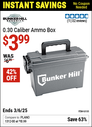 Harbor Freight Coupons, HF Coupons, 20% off - Ammo Box